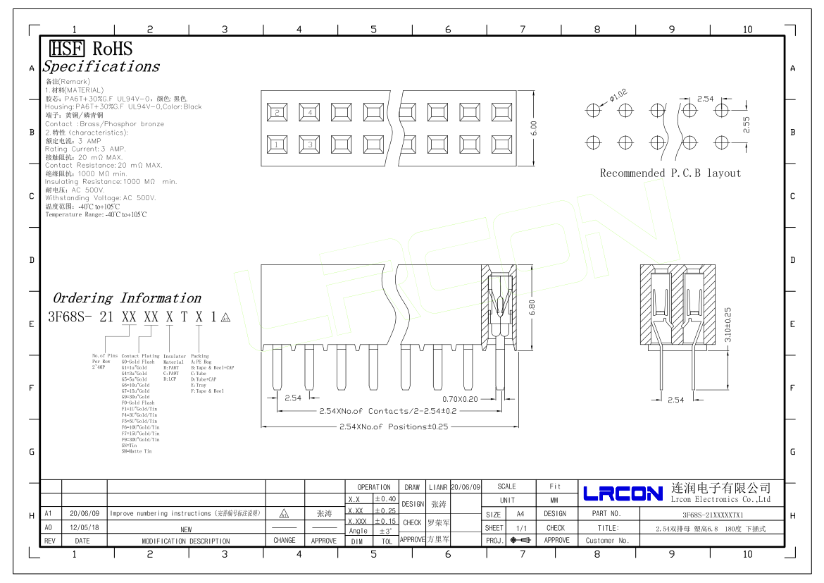 3f68s-21xxxxxtx1.png