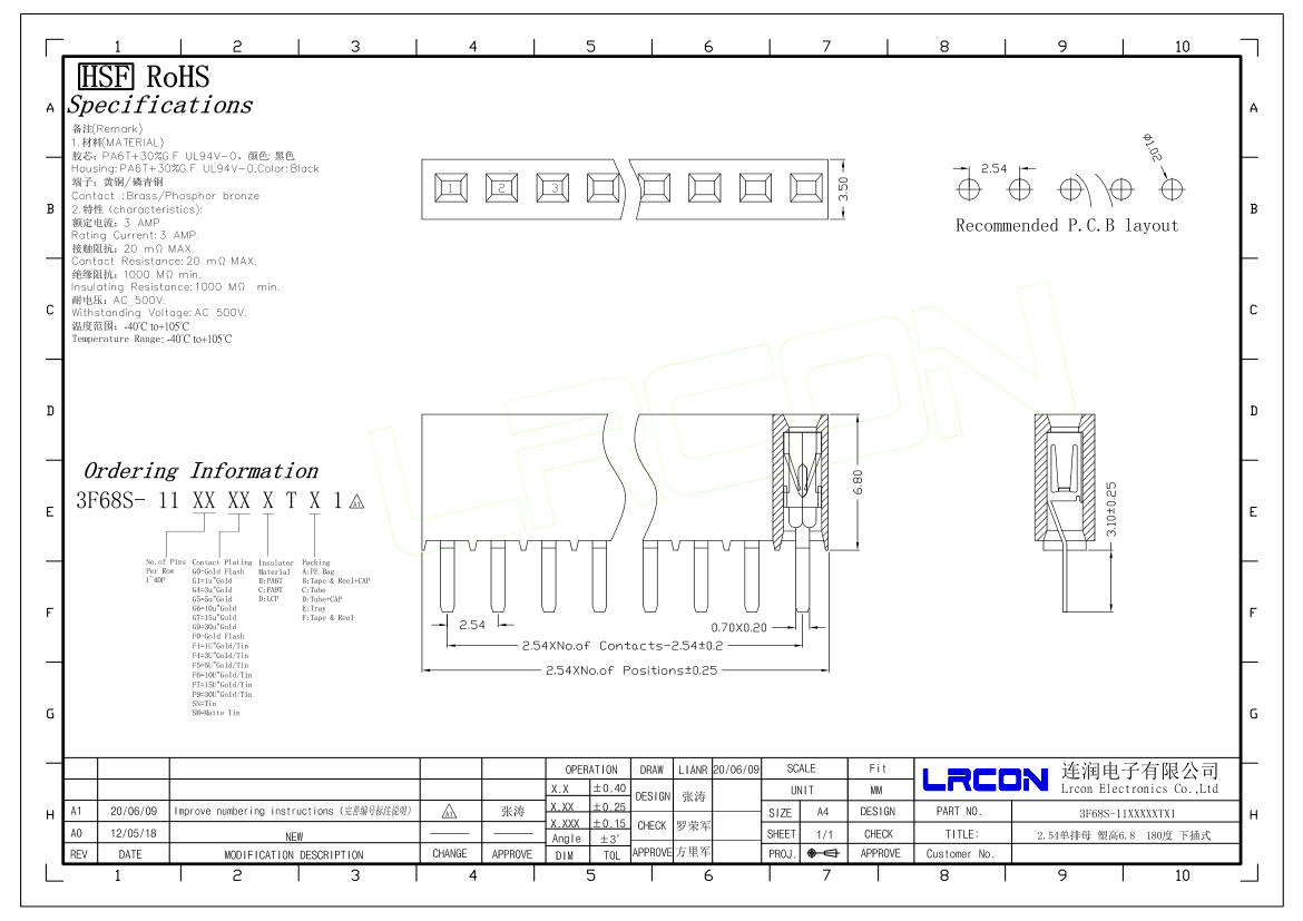 3f68s-11xxxxxtx1.png