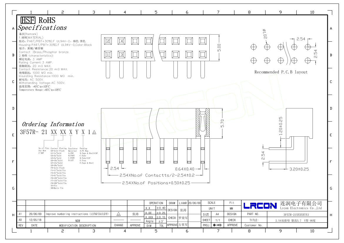 3f57r-21xxxxxyx1.png