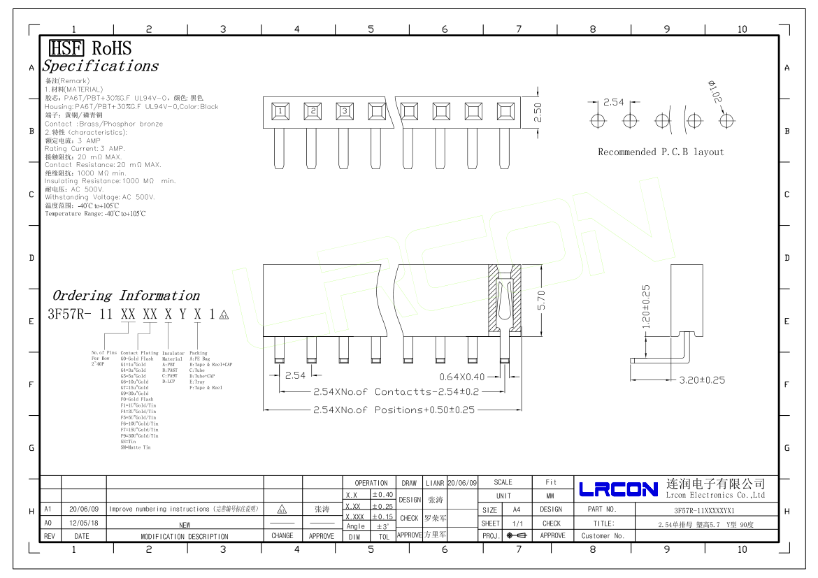 3f57r-11xxxxxyx1.png