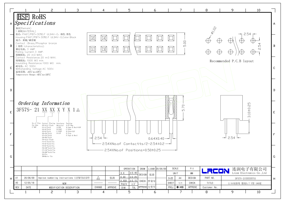 3f57s-21xxxxxyx1.png
