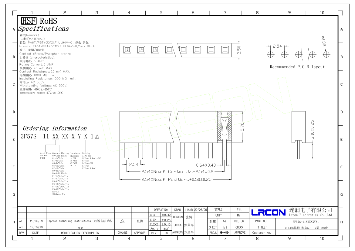 3f57s-11xxxxxyx1.png