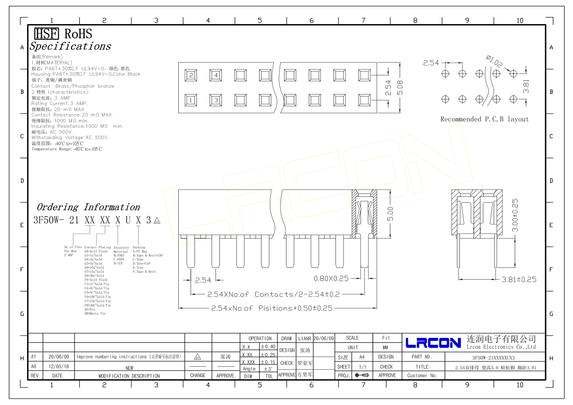 3f50w-21xxxxxux3.png