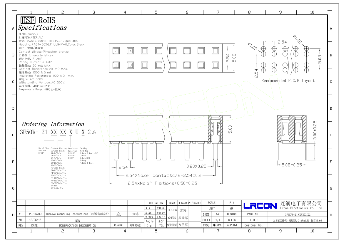 3f50w-21xxxxxux2.png