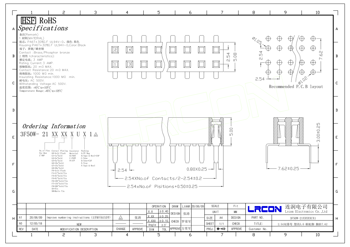 3f50w-21xxxxxux1.png