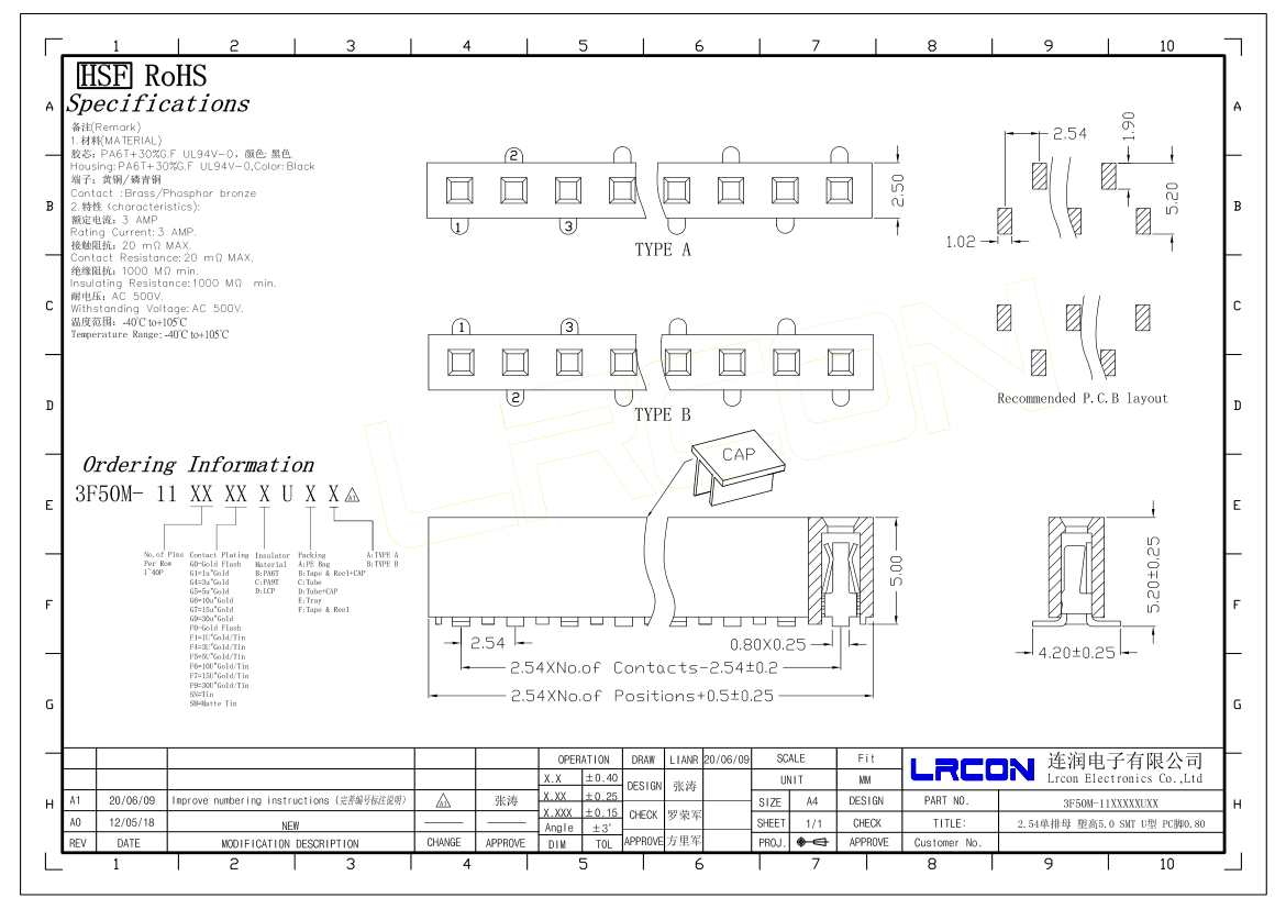 3f50m-11xxxxxuxx .png