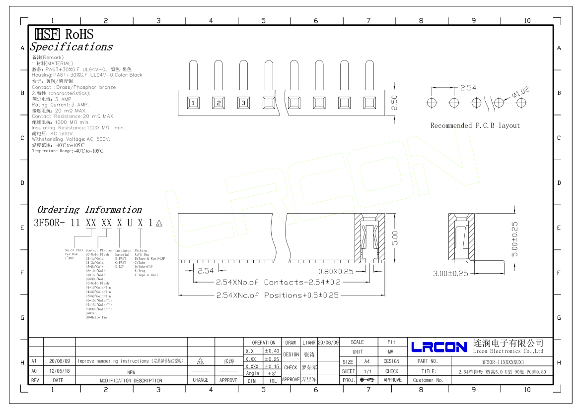 3f50r-11xxxxxux1.png