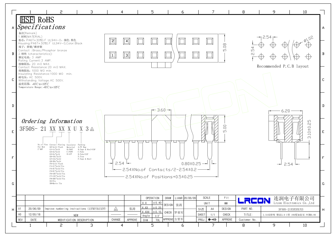 3f50s-21xxxxxux3.png