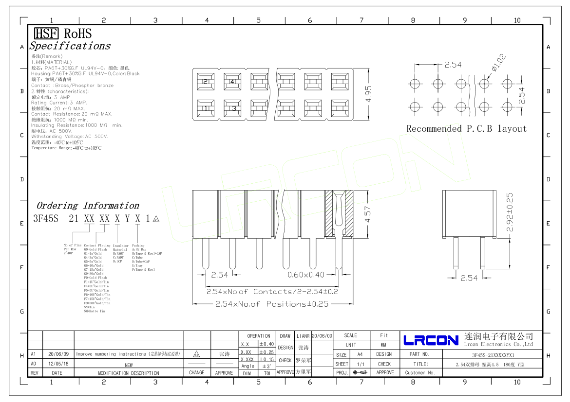 3f45s-21xxxxxyx1.png